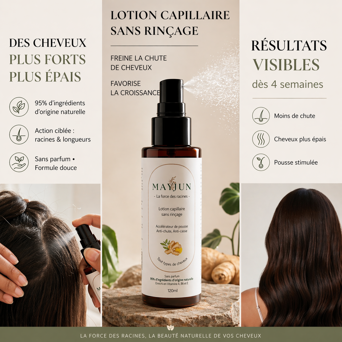 Lotion Pousse Anti-chute